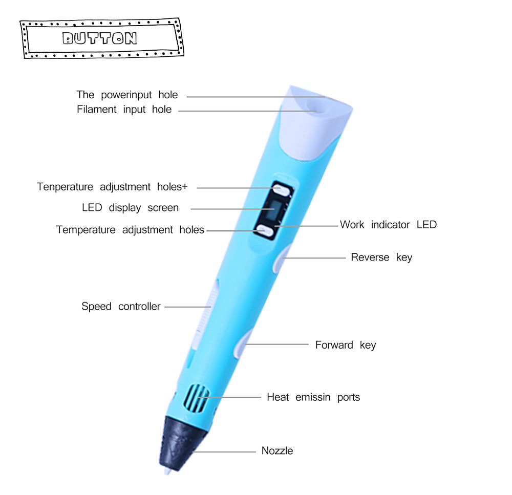 3D Tech Pen